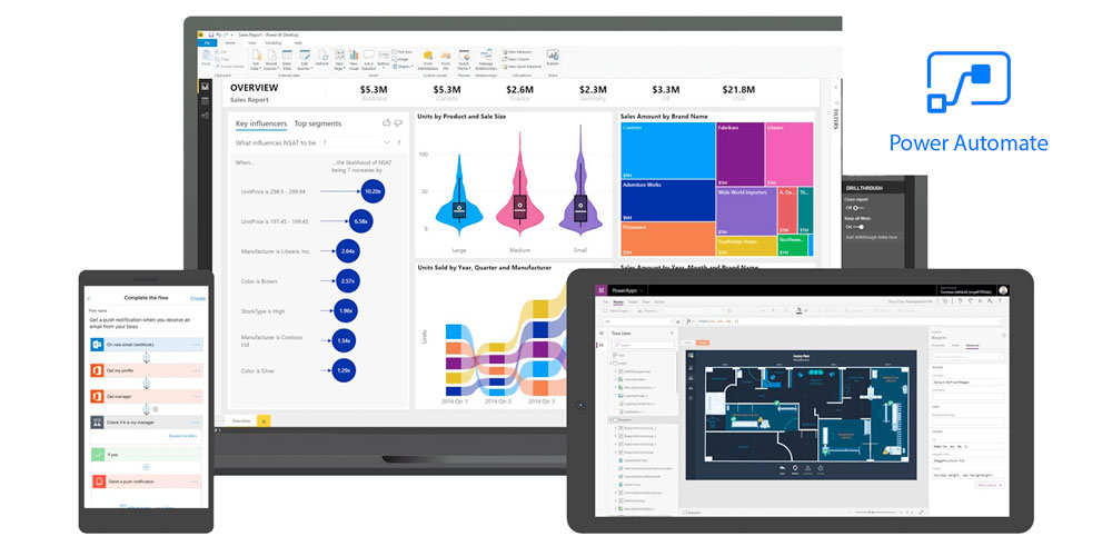 power-automate-RPA-microsoft